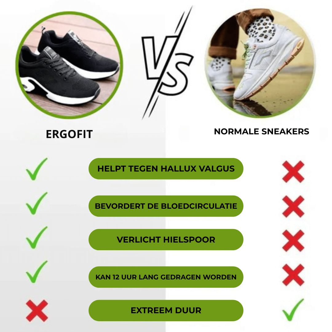 Ergo Fit Sneakers | Optimal Support - Ultimate Comfort